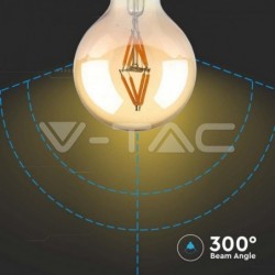 Iluminação LED | Loja Online Especializada Leds | Virtualleds Portugal
