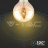 Iluminação LED | Loja Online Especializada Leds | Virtualleds Portugal