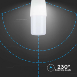 Iluminação LED | Loja Online Especializada Leds | Virtualleds Portugal