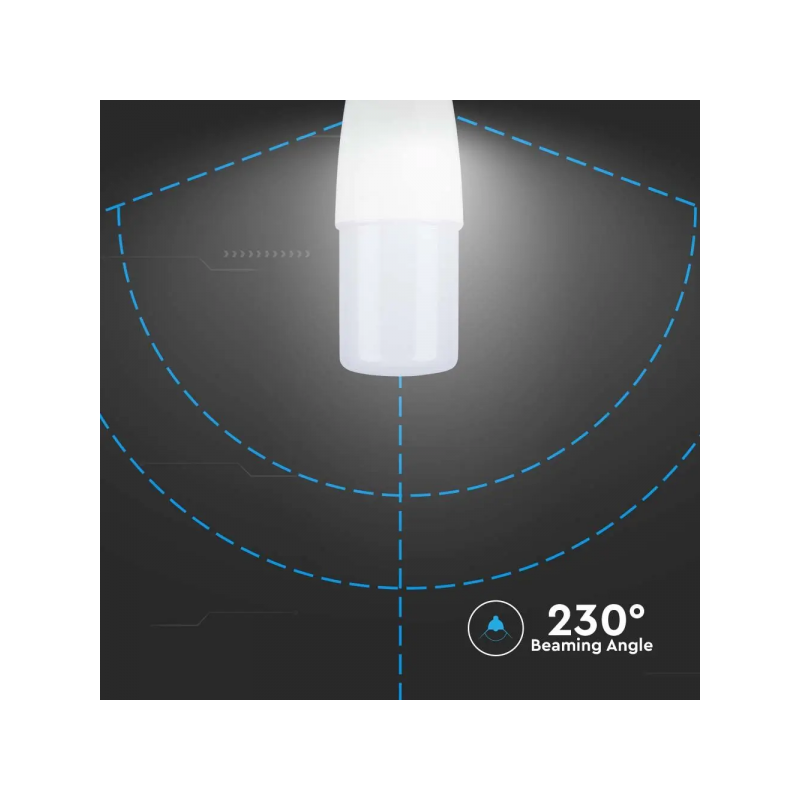 Iluminação LED | Loja Online Especializada Leds | Virtualleds Portugal