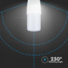Iluminação LED | Loja Online Especializada Leds | Virtualleds Portugal