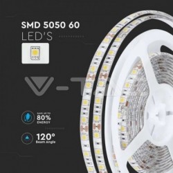 Iluminação LED | Loja Online Especializada Leds | Virtualleds Portugal