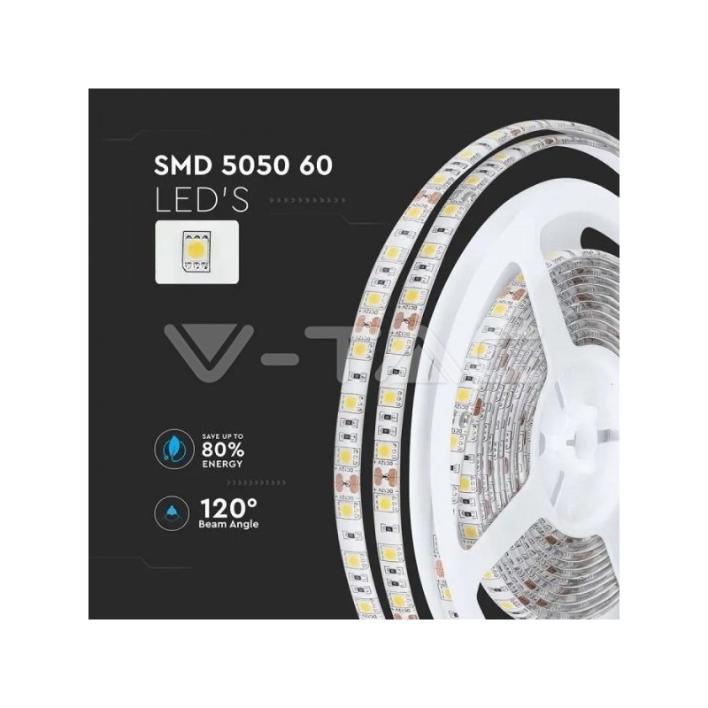 Iluminação LED | Loja Online Especializada Leds | Virtualleds Portugal
