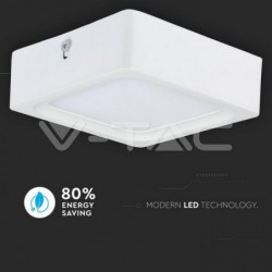 Iluminação LED | Loja Online Especializada Leds | Virtualleds Portugal