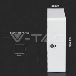 Iluminação LED | Loja Online Especializada Leds | Virtualleds Portugal
