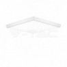 Iluminação LED | Loja Online Especializada Leds | Virtualleds Portugal