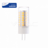 Iluminação LED | Loja Online Especializada Leds | Virtualleds Portugal