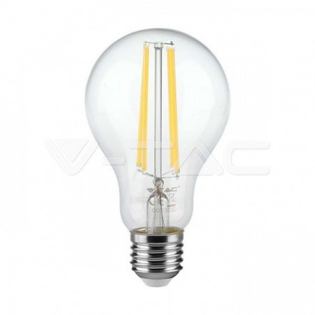 Iluminação LED | Loja Online Especializada Leds | Virtualleds Portugal