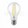 Iluminação LED | Loja Online Especializada Leds | Virtualleds Portugal