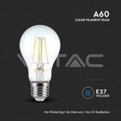 Iluminação LED | Loja Online Especializada Leds | Virtualleds Portugal