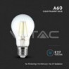 Iluminação LED | Loja Online Especializada Leds | Virtualleds Portugal