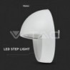 Iluminação LED | Loja Online Especializada Leds | Virtualleds Portugal