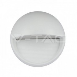 Iluminação LED | Loja Online Especializada Leds | Virtualleds Portugal