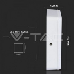 Iluminação LED | Loja Online Especializada Leds | Virtualleds Portugal