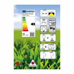 Iluminação LED | Loja Online Especializada Leds | Virtualleds Portugal