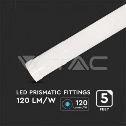 Iluminação LED | Loja Online Especializada Leds | Virtualleds Portugal