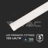Iluminação LED | Loja Online Especializada Leds | Virtualleds Portugal
