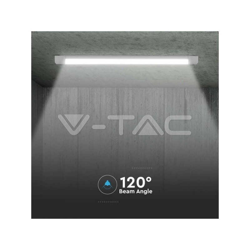 Iluminação LED | Loja Online Especializada Leds | Virtualleds Portugal