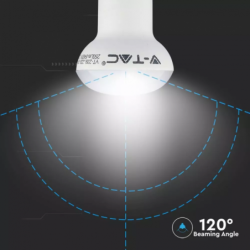 Iluminação LED | Loja Online Especializada Leds | Virtualleds Portugal