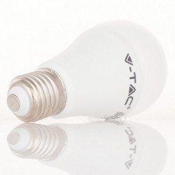 Iluminação LED | Loja Online Especializada Leds | Virtualleds Portugal