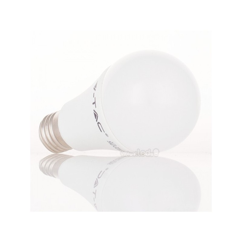 Iluminação LED | Loja Online Especializada Leds | Virtualleds Portugal
