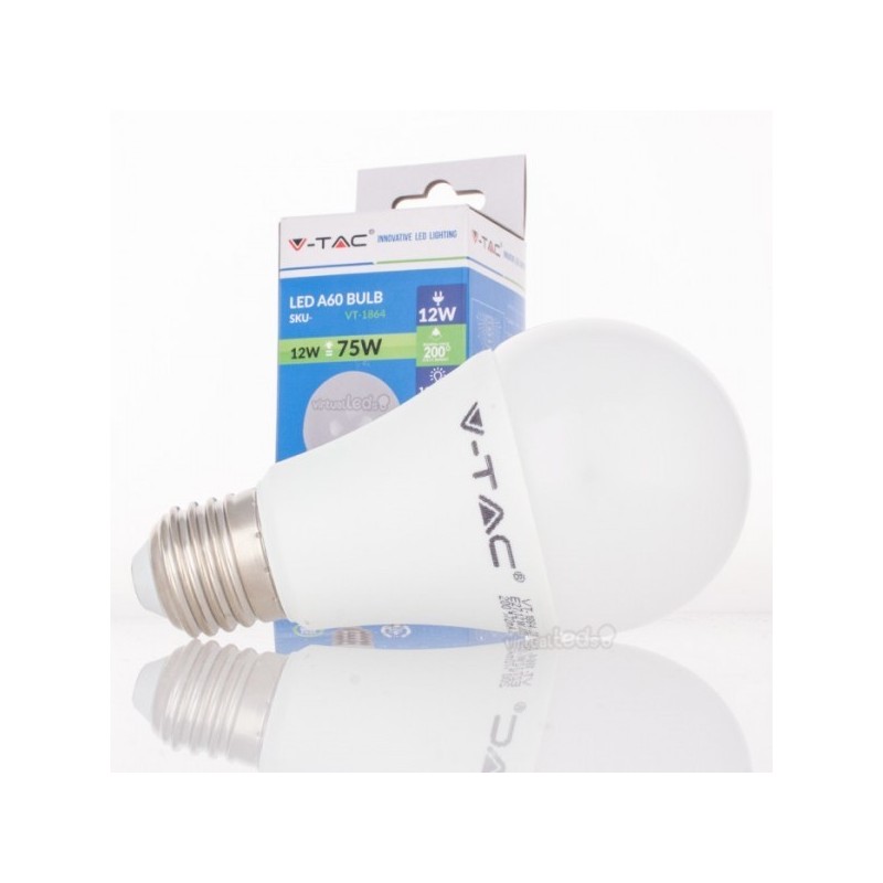 Iluminação LED | Loja Online Especializada Leds | Virtualleds Portugal