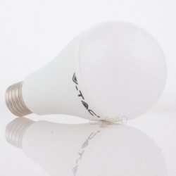 Iluminação LED | Loja Online Especializada Leds | Virtualleds Portugal