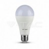 Iluminação LED | Loja Online Especializada Leds | Virtualleds Portugal