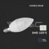 Iluminação LED | Loja Online Especializada Leds | Virtualleds Portugal