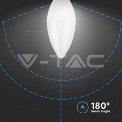 Iluminação LED | Loja Online Especializada Leds | Virtualleds Portugal