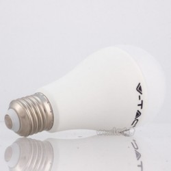 Iluminação LED | Loja Online Especializada Leds | Virtualleds Portugal