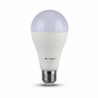 Iluminação LED | Loja Online Especializada Leds | Virtualleds Portugal