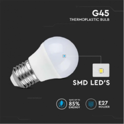 Iluminação LED | Loja Online Especializada Leds | Virtualleds Portugal