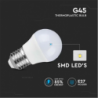 Iluminação LED | Loja Online Especializada Leds | Virtualleds Portugal