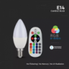 Iluminação LED | Loja Online Especializada Leds | Virtualleds Portugal