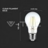 Iluminação LED | Loja Online Especializada Leds | Virtualleds Portugal