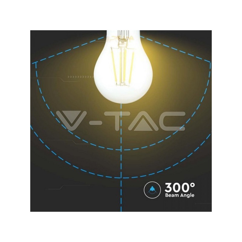 Iluminação LED | Loja Online Especializada Leds | Virtualleds Portugal
