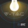 Iluminação LED | Loja Online Especializada Leds | Virtualleds Portugal