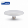 Iluminação LED | Loja Online Especializada Leds | Virtualleds Portugal