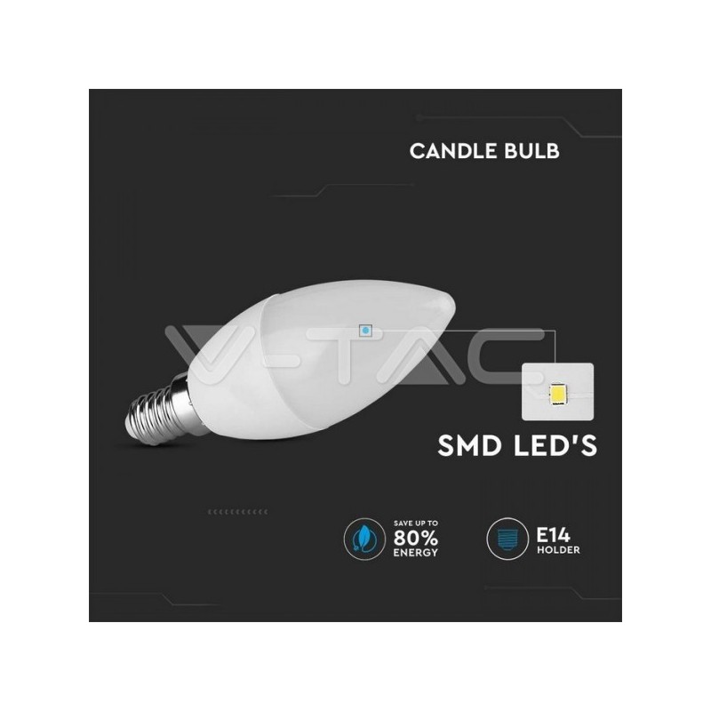 Iluminação LED | Loja Online Especializada Leds | Virtualleds Portugal