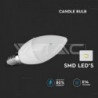 Iluminação LED | Loja Online Especializada Leds | Virtualleds Portugal