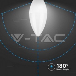 Iluminação LED | Loja Online Especializada Leds | Virtualleds Portugal