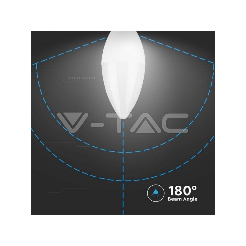 Iluminação LED | Loja Online Especializada Leds | Virtualleds Portugal