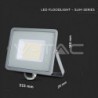 Iluminação LED | Loja Online Especializada Leds | Virtualleds Portugal