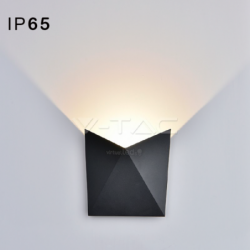 Iluminação LED | Loja Online Especializada Leds | Virtualleds Portugal