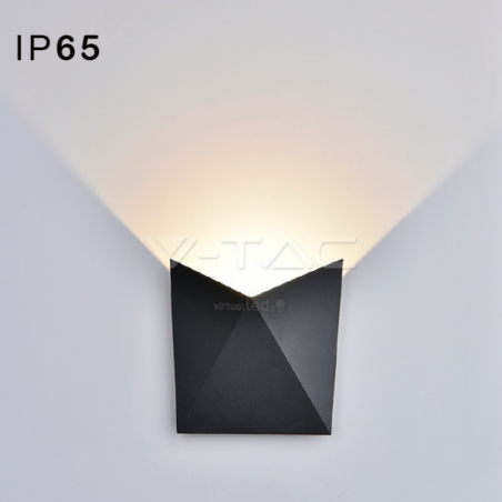 Iluminação LED | Loja Online Especializada Leds | Virtualleds Portugal