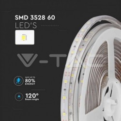 Iluminação LED | Loja Online Especializada Leds | Virtualleds Portugal