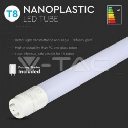 Iluminação LED | Loja Online Especializada Leds | Virtualleds Portugal