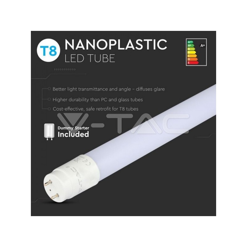 Iluminação LED | Loja Online Especializada Leds | Virtualleds Portugal