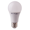 Iluminação LED | Loja Online Especializada Leds | Virtualleds Portugal